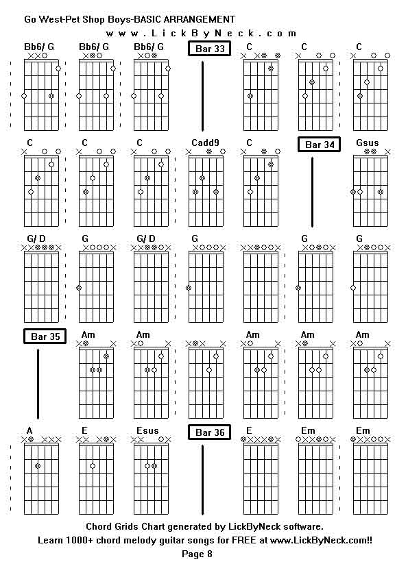Chord Grids Chart of chord melody fingerstyle guitar song-Go West-Pet Shop Boys-BASIC ARRANGEMENT,generated by LickByNeck software.